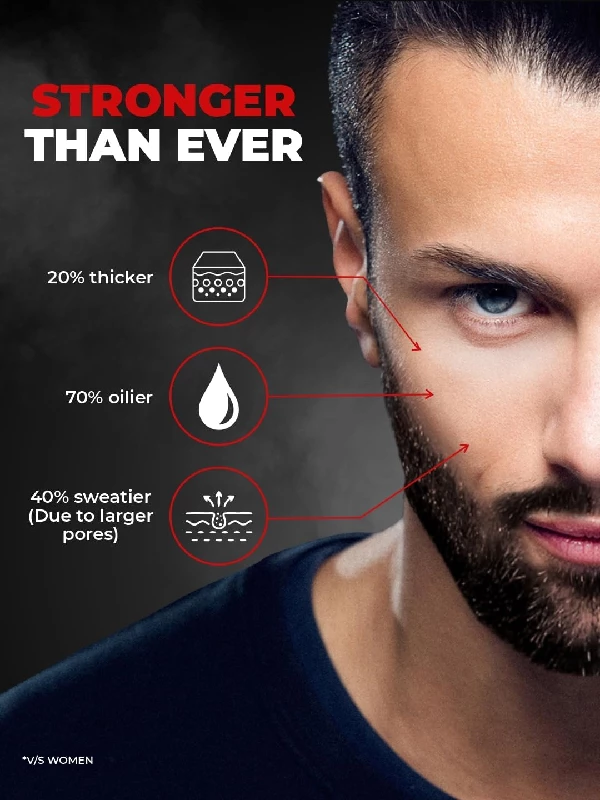 Beardo Activated Charcoal Face Wash for men, 100 ml-6.webp